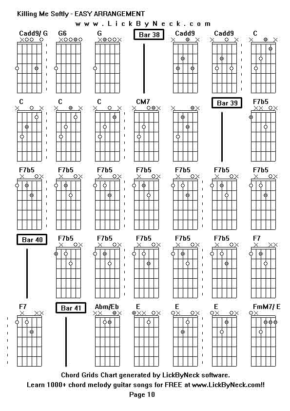 Chord Grids Chart of chord melody fingerstyle guitar song-Killing Me Softly - EASY ARRANGEMENT,generated by LickByNeck software.